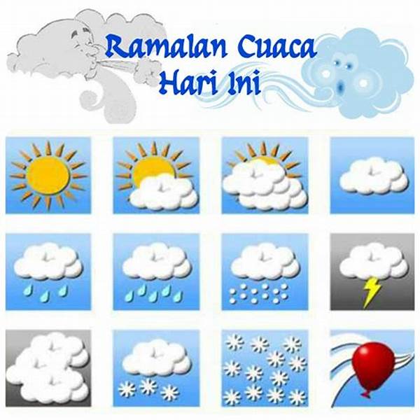 Ramalan Cuaca Pertanian