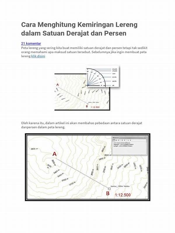 Kemiringan Lahan Pertanian
