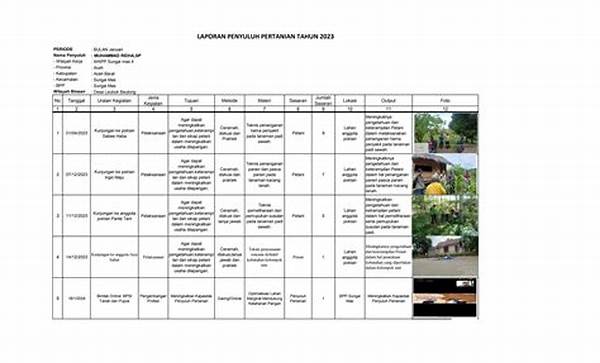 Biaya Operasional Pertanian