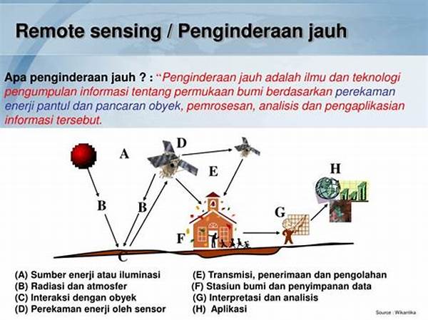 Penginderaan Jauh (remote Sensing)