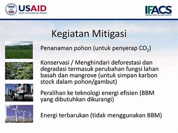 Mitigasi Perubahan Iklim