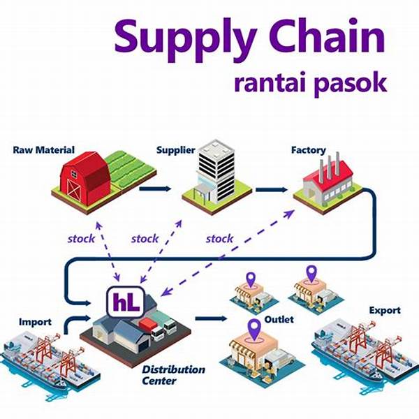 Rantai Pasokan Pertanian