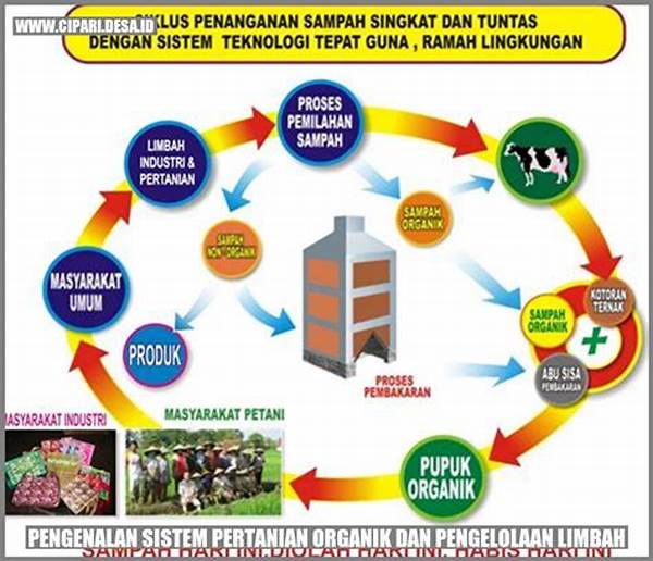 Pengelolaan Limbah Pertanian