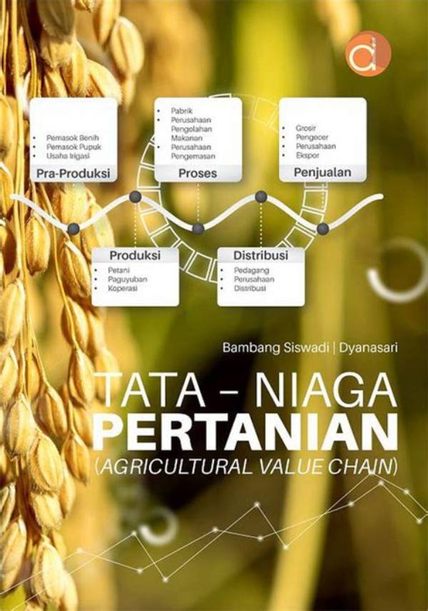Value Chain Pertanian